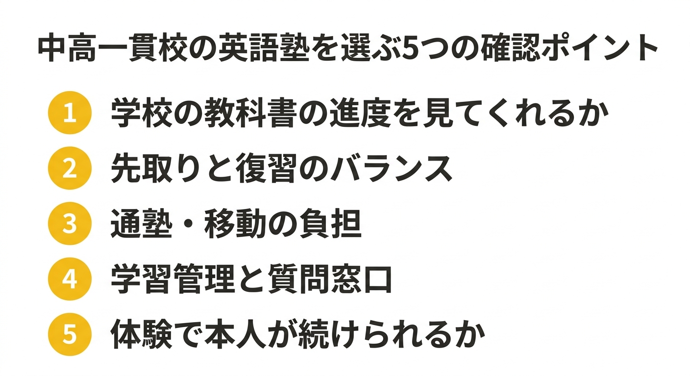 中高一貫校の英語塾を選ぶ5つの確認ポイント