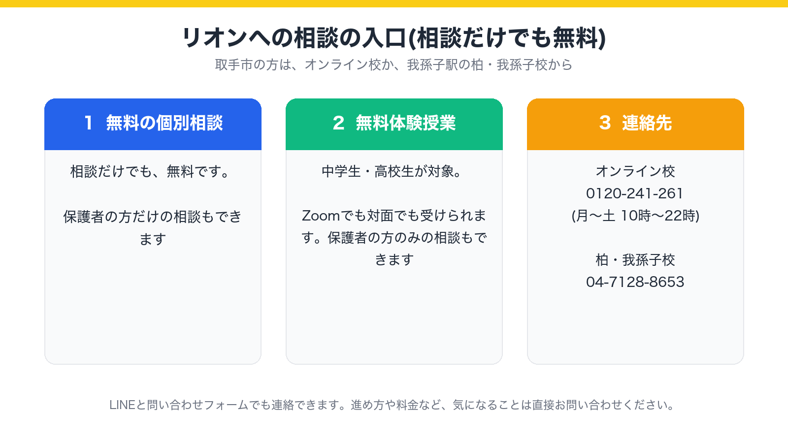 リオンへの相談の入口(相談だけでも無料)