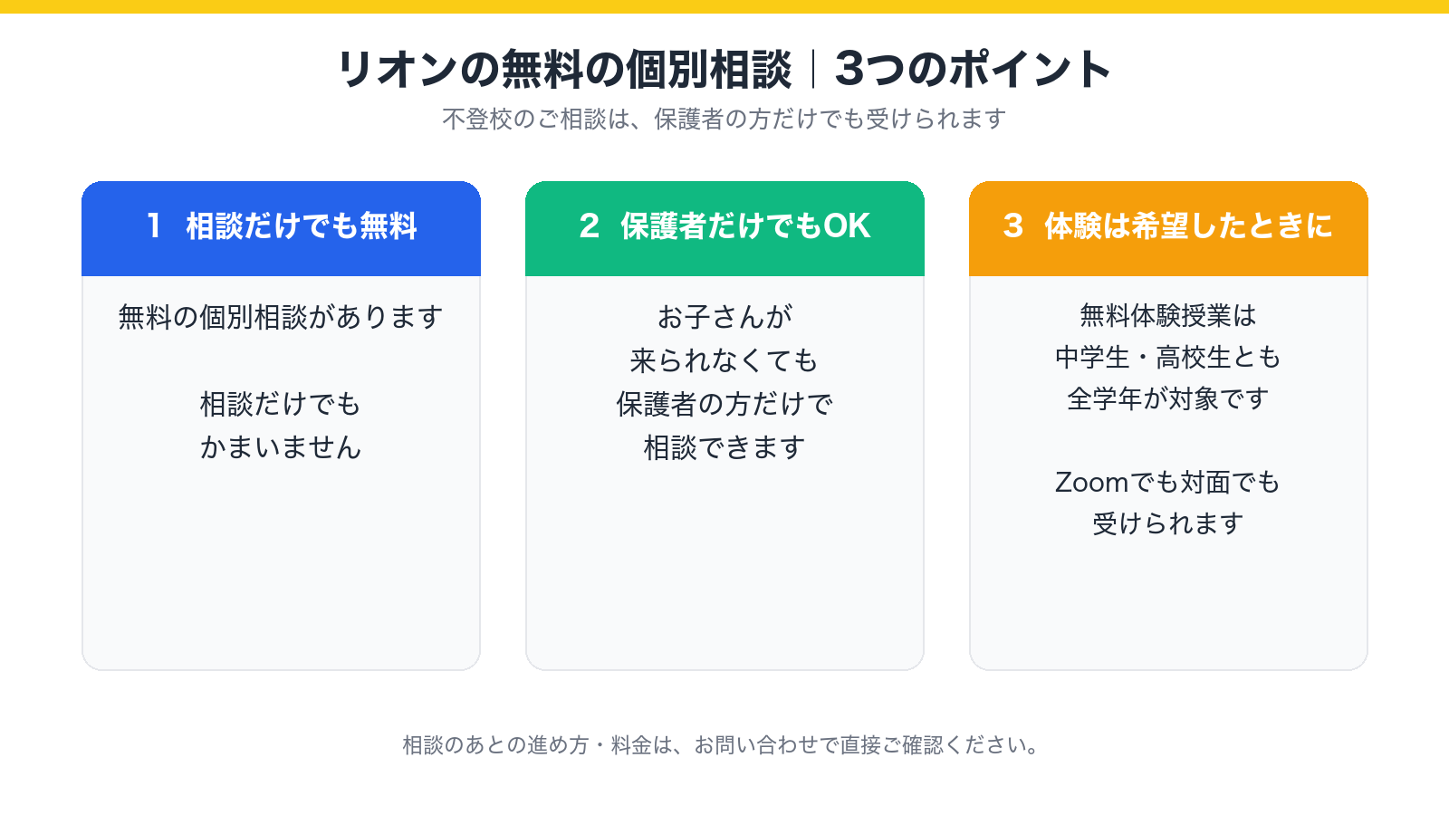 リオンの無料の個別相談の3つのポイントを示した図