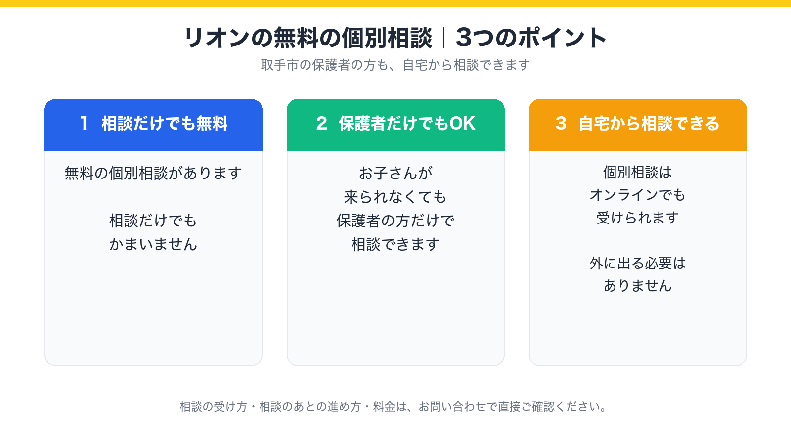 リオンの無料の個別相談の3つのポイントを示した図